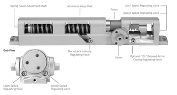 Accentra 3511 Series Tri-Packed (Regular, Parallel, Top Jamb Mount), Hold Open, Size 1-6, Metal Cover, Painted Finishes
